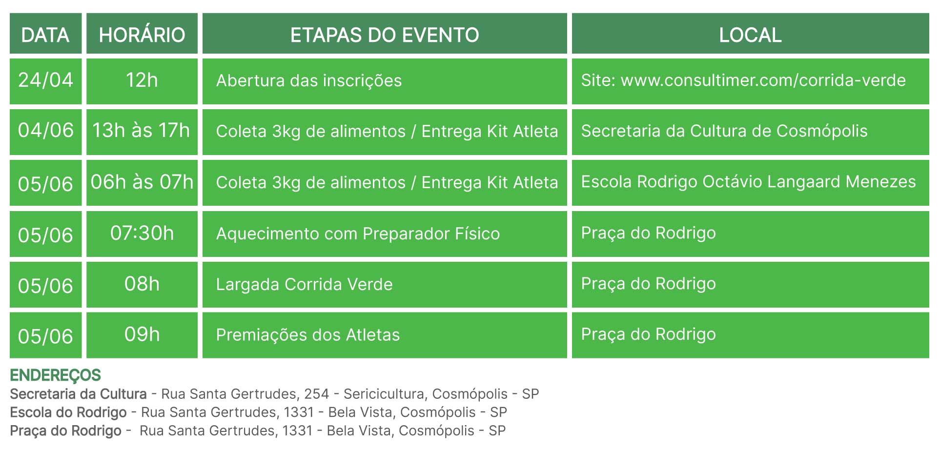 Cronograma-Corrida-Verde-